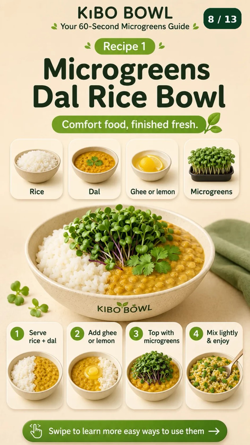 Microgreens dal rice bowl recipe