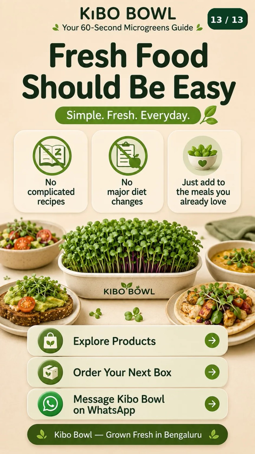 Kibo Bowl fresh food should be easy