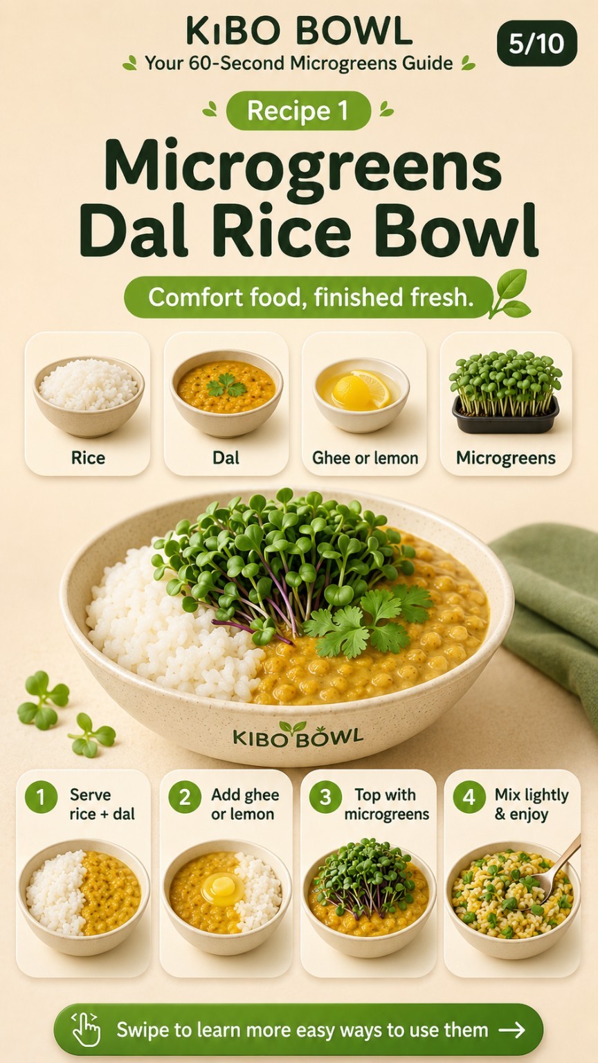 Kibo Bowl guide slide: Microgreens Dal Rice Bowl