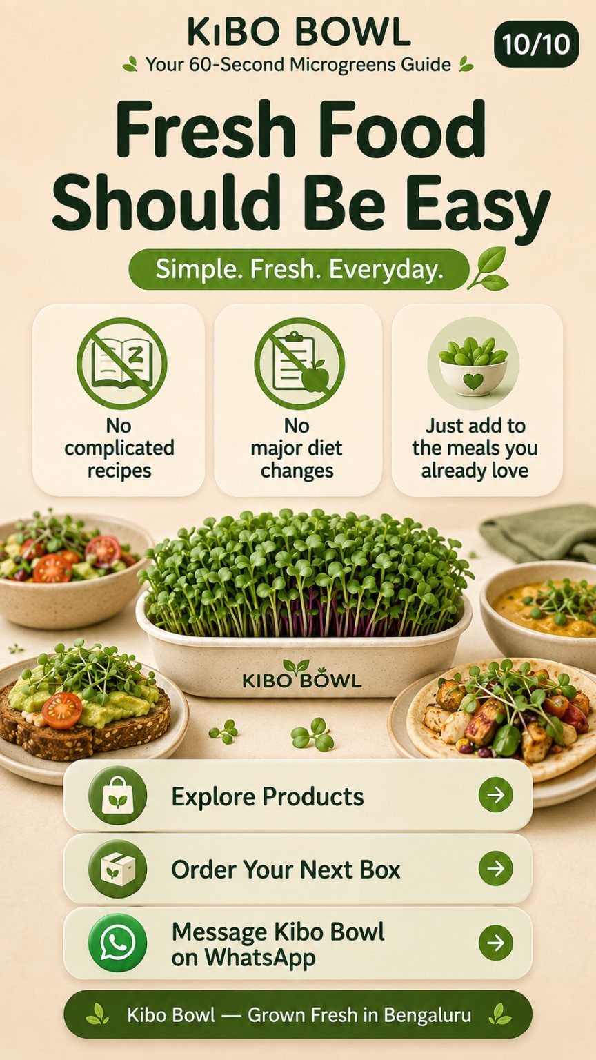 Kibo Bowl guide slide: Fresh Food Should Be Easy