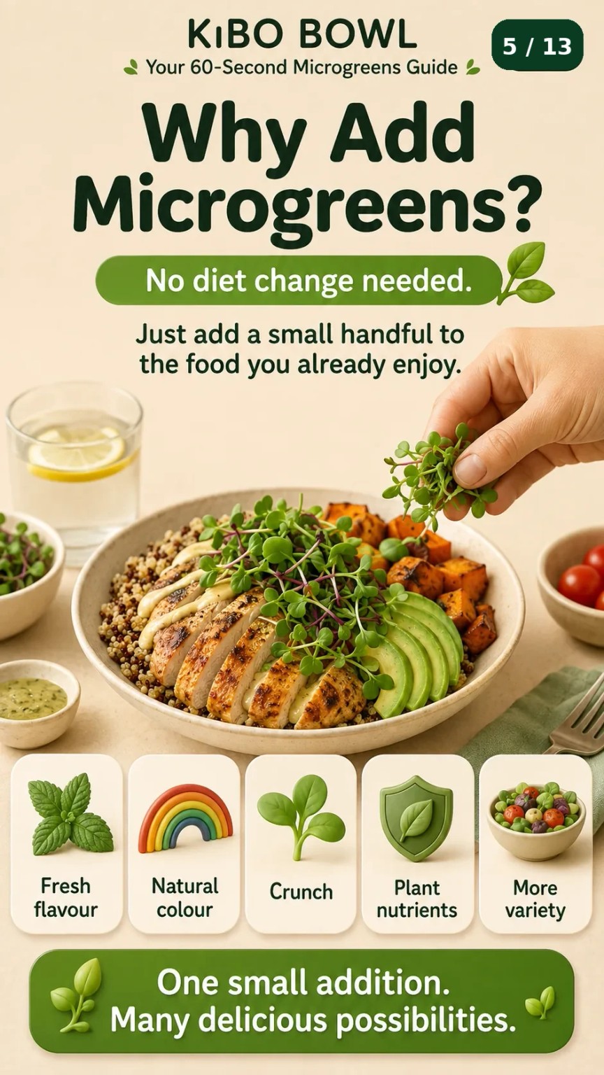 Why add microgreens to everyday meals
